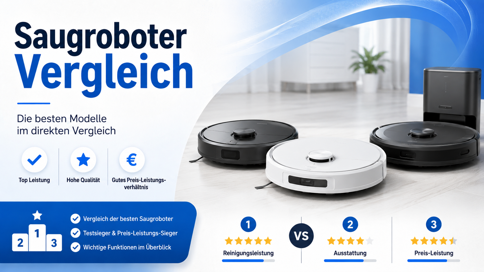 Saugroboter Test & Vergleich – Die besten Saugroboter 2026