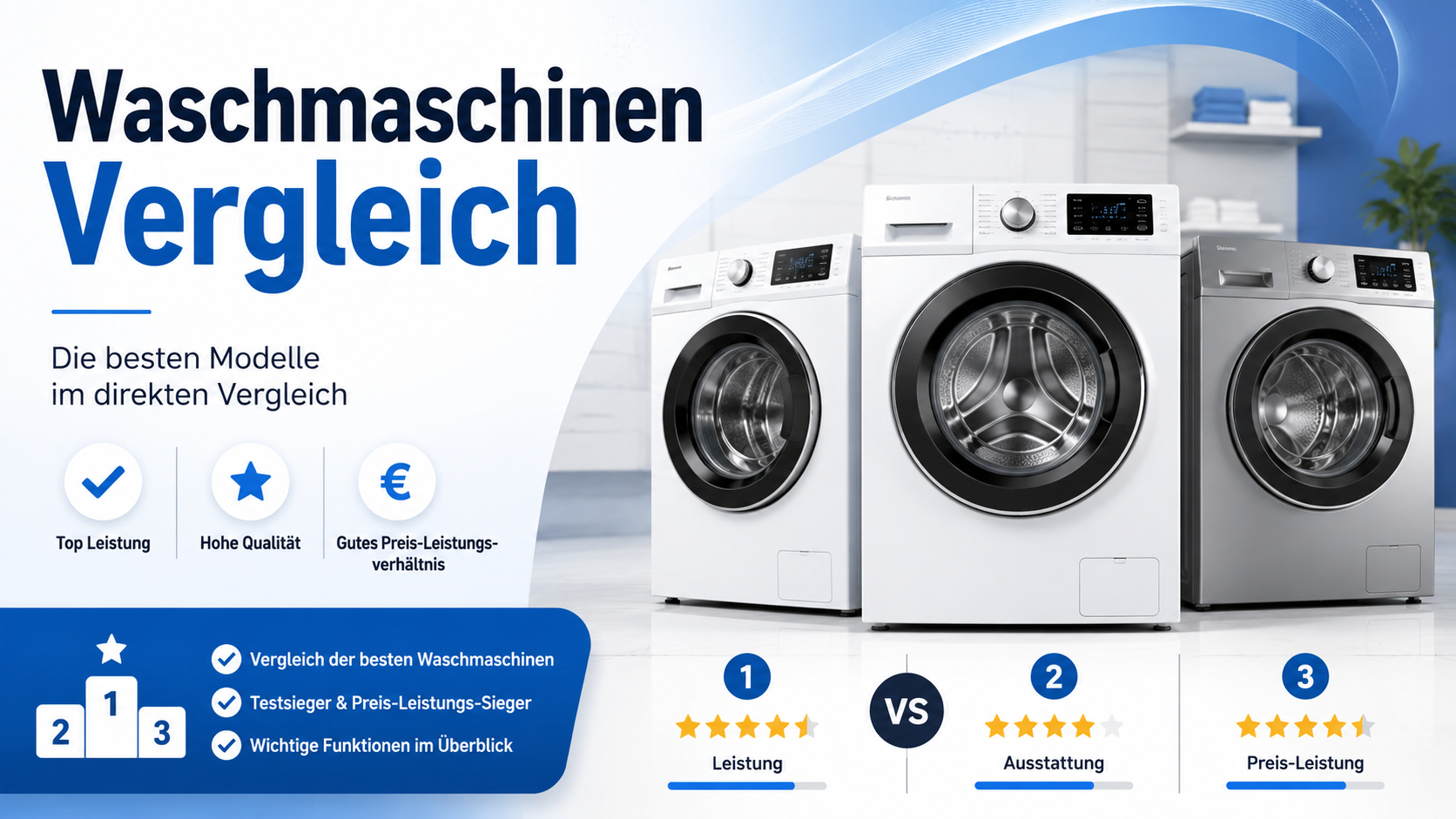 Waschmaschinen Test & Vergleich – Die besten Waschmaschinen 2026